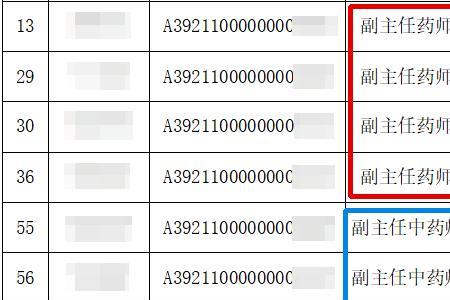 副主任药师是考还是评