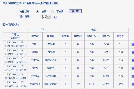 重庆的ip地址是四川吗