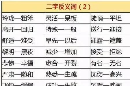 有空的反义词