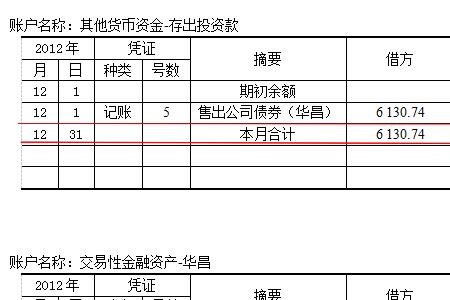 短期借款计入什么科目