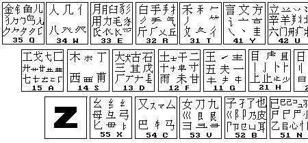 品质的五笔字根