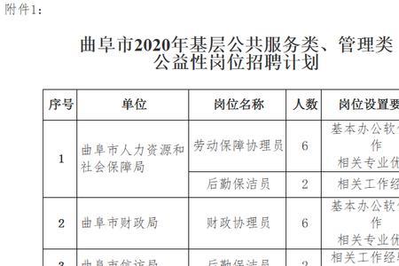 公开管理类是什么