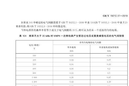 电抗器耐压国家标准