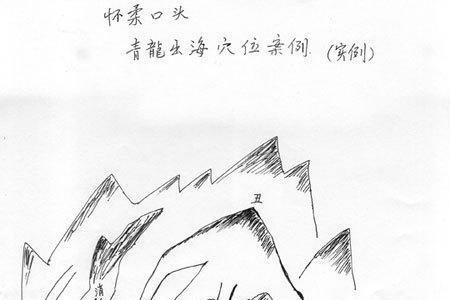 刘伯温千金赋原文