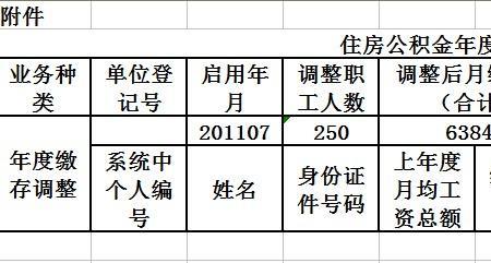 银行上班公积金缴存比例