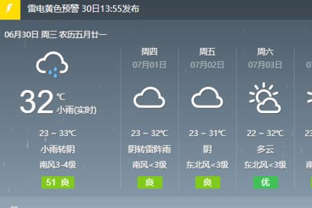 阴转大雨什么意思