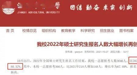 江西农业大学保研率