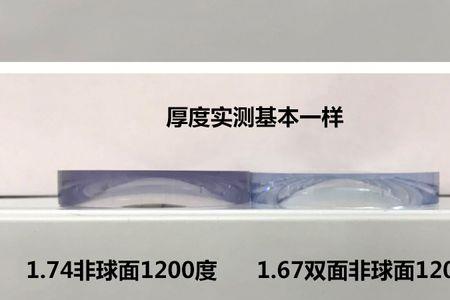 罗克1.553兰膜镜片怎么样