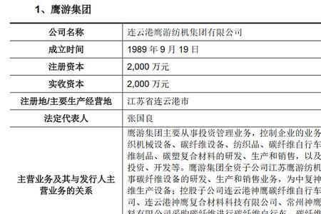 中复神鹰与光威复材谁厉害