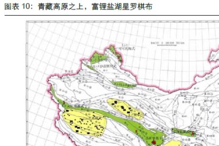 西藏为什么矿产资源贫乏