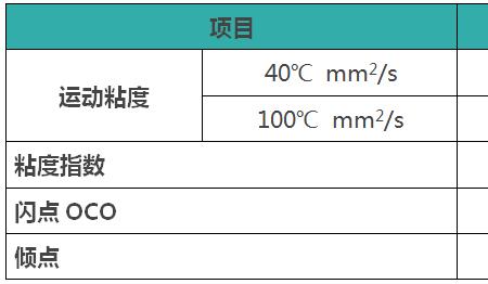 柴油api标准