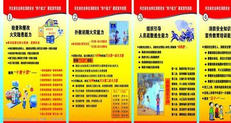 一懂三会四个能力宣传标语