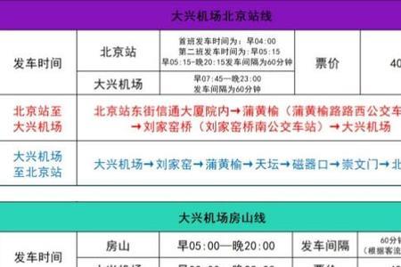 北京机场高速货车几点可以跑
