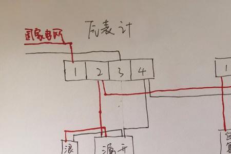 光伏发电并网正反电表怎么计量
