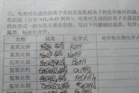 分子式和化学式区别