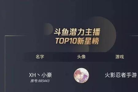 斗鱼榜单怎么看