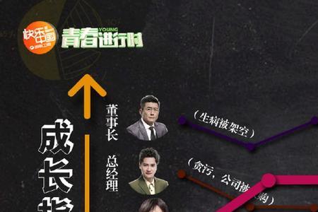 行情刷新间隔什么意思