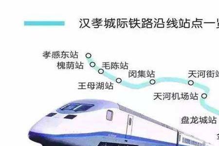 武汉至孝感的城际铁路怎么买票
