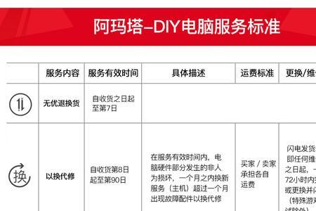 阿玛塔电脑质量怎么样