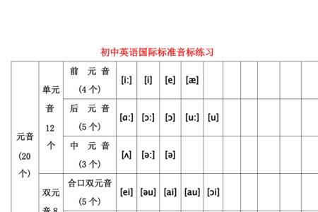 缅语音标