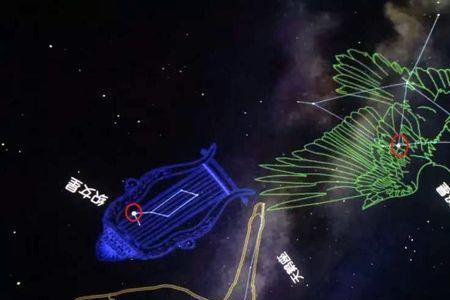 历代星辰什么意思