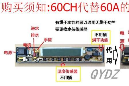 金松洗衣机F1怎么回事