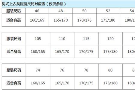 裤子92码多大