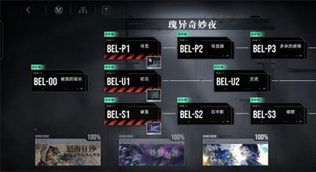 无期迷途兰利技能加点