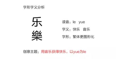 有和友字发音相同吗