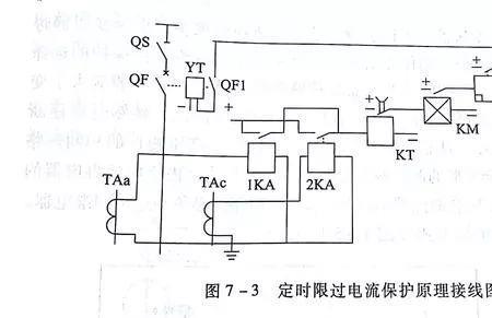 什么是开关的过流速断
