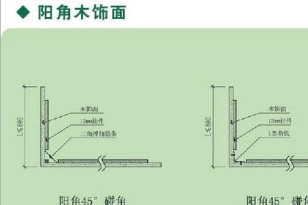 倒内角就是海棠角吗