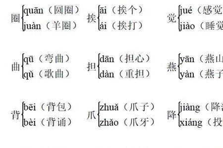 逢的组词有什么