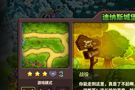 什么是费迪纳斯