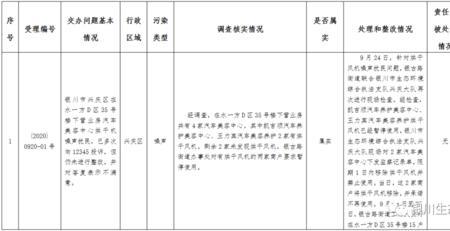监督和督办的区别