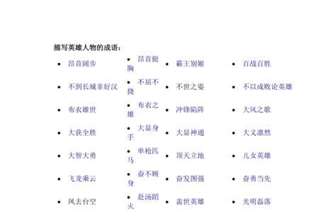 形容外貌差别很大的成语
