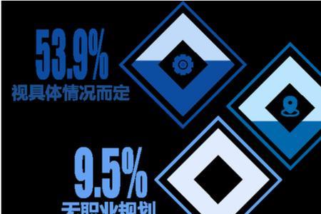 发红包36.6什么意思
