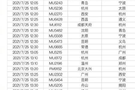 成都航班取消火车能坐吗