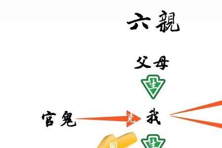 十八画生是什么意思