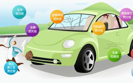 汽车保护条款何时到期