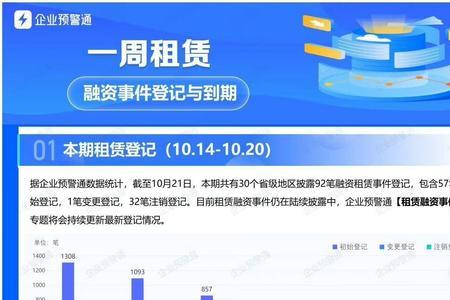 科目一罚款最多2万和5万