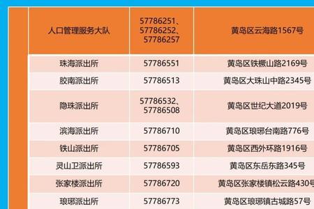 杭州身份证自助换证地点