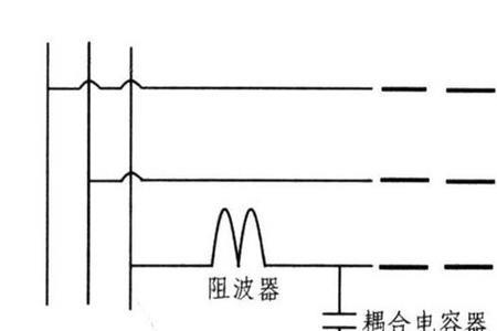 直流载波原理