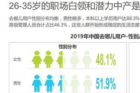 怎么取消风险职业人群信息申报