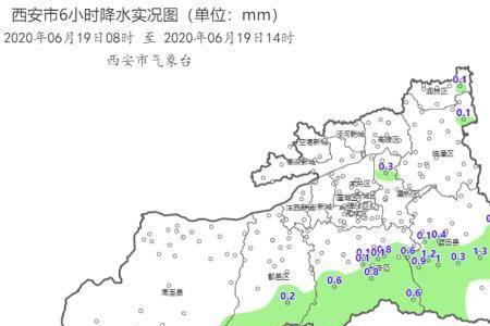 西安历年冬季平均最低气温