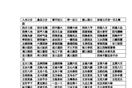 人群密布是不是成语
