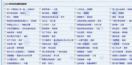 歌名有俩的四个字歌