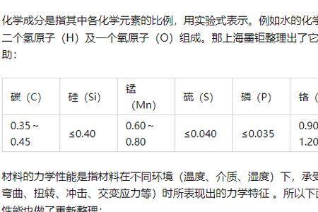 kic是指什么力学性能指标