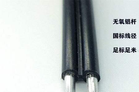 25平方有多粗