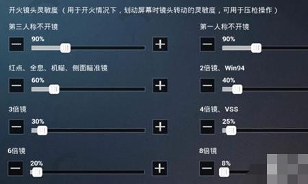 华为灵敏度2022最新版