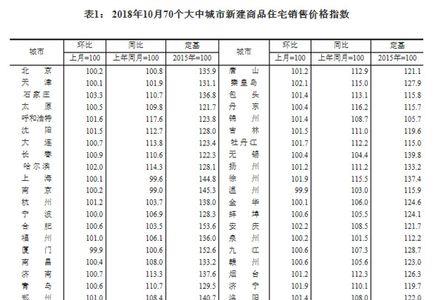 湖南三线城市排名
